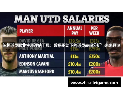 英超球员职业生涯评估工具:数据驱动下的球员表现分析与未来预测 英超球员职业生涯评估工具:数据驱动下的球员表现分析与未来预测