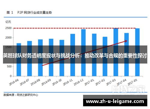 英超球队财务透明度现状与挑战分析：推动改革与合规的重要性探讨