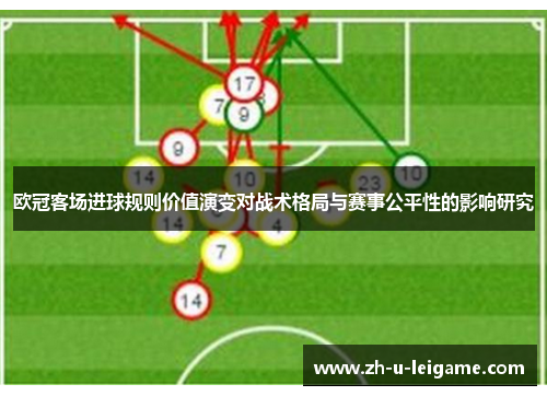 欧冠客场进球规则价值演变对战术格局与赛事公平性的影响研究